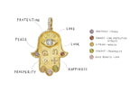 THE FORTUNA HAMSA