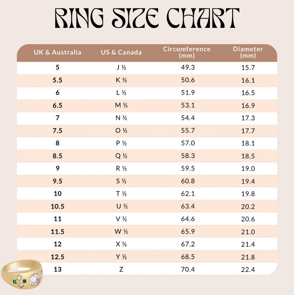 THE ANITA RING